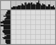 Japanese crossword «Poodle» Japanese crossword «Poodle»