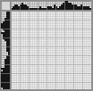 Japanese crossword &laquo;Poodle&raquo;
