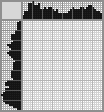 Japanese crossword «Poodle» Japanese crossword «Poodle»