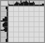 Japanese crossword «Poodle» Japanese crossword «Poodle»