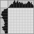 Japanese crossword «Poodle» Japanese crossword «Poodle»