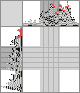 Japanese crossword «Poodle» Japanese crossword «Poodle»