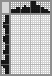 Japanese crossword &laquo;Poodle&raquo;