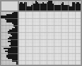 Japanese crossword «Hufflepuff» Japanese crossword «Hufflepuff»