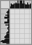 Japanese crossword «Scarecrow» Japanese crossword «Scarecrow»