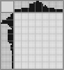 Japanese crossword &laquo;Scarecrow&raquo;