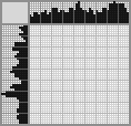 Japanese crossword «Scarecrow» Japanese crossword «Scarecrow»