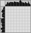 Japanese crossword «Scarecrow» Japanese crossword «Scarecrow»