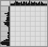 Japanese crossword &laquo;Scarecrow&raquo;
