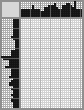 Japanese crossword «Pukirev Vasily Vladimirovich, artist» Japanese crossword «Pukirev Vasily Vladimirovich, artist»