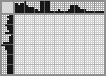 Japanese crossword &laquo;Machine gunner&raquo;