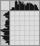 Japanese crossword &laquo;Spray&raquo;