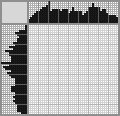 Japanese crossword «Puma» Japanese crossword «Puma»