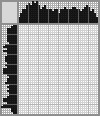Japanese crossword &laquo;Cougar&raquo;