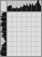 Random crossword