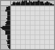 Japanese crossword «Puma» Japanese crossword «Puma»