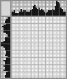 Japanese crossword «Cougar» Japanese crossword «Cougar»