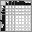 Japanese crossword «Cougar on a tree» Japanese crossword «Cougar on a tree»
