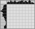 Japanese crossword «Pumbaa» Japanese crossword «Pumbaa»