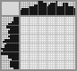 Japanese crossword «Pumbaa» Japanese crossword «Pumbaa»