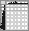 Japanese crossword «Punisher (character)» Japanese crossword «Punisher (character)»