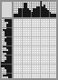 Japanese crossword «Poops» Japanese crossword «Poops»
