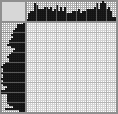 Japanese crossword &laquo;Fluffy cat&raquo;