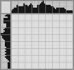 Japanese crossword «Downy woodpecker» Japanese crossword «Downy woodpecker»