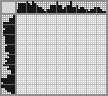 Japanese crossword «Cannon» Japanese crossword «Cannon»