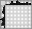 Japanese crossword «Cannon» Japanese crossword «Cannon»