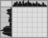 Japanese crossword «Cannon» Japanese crossword «Cannon»