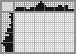 Japanese crossword &laquo;Artillery gun&raquo;