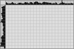 Japanese crossword «Alexander Sergeyevich Pushkin» Japanese crossword «Alexander Sergeyevich Pushkin»