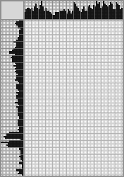 Japanese crossword &laquo;Alexander Pushkin&raquo;