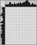 Japanese crossword &laquo;Alexander Pushkin&raquo;