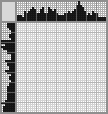 Japanese crossword «A.S. Pushkin» Japanese crossword «A.S. Pushkin»