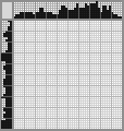 Japanese crossword «Alexander Sergeyevich Pushkin» Japanese crossword «Alexander Sergeyevich Pushkin»