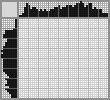 Japanese crossword &laquo;Kestrel&raquo;