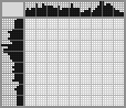 Japanese crossword «Kestrel» Japanese crossword «Kestrel»