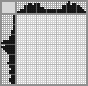 Japanese crossword «Harris's hawk» Japanese crossword «Harris's hawk»