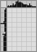 Japanese crossword «Putin» Japanese crossword «Putin»