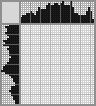 Japanese crossword &laquo;Bubble&raquo;