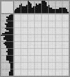 Japanese crossword &laquo;Bubble&raquo;