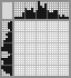 Japanese crossword «Bubbling flask» Japanese crossword «Bubbling flask»