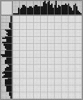 Japanese crossword &laquo;Woman of fashion&raquo;