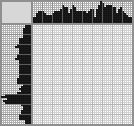 Japanese crossword «Five roubles» Japanese crossword «Five roubles»