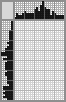 Japanese crossword «Piglet» Japanese crossword «Piglet»