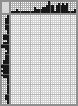 Japanese crossword «Dog» Japanese crossword «Dog»