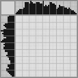 Japanese crossword «Dog» Japanese crossword «Dog»