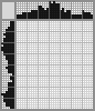 Japanese crossword &laquo;Dog&raquo;